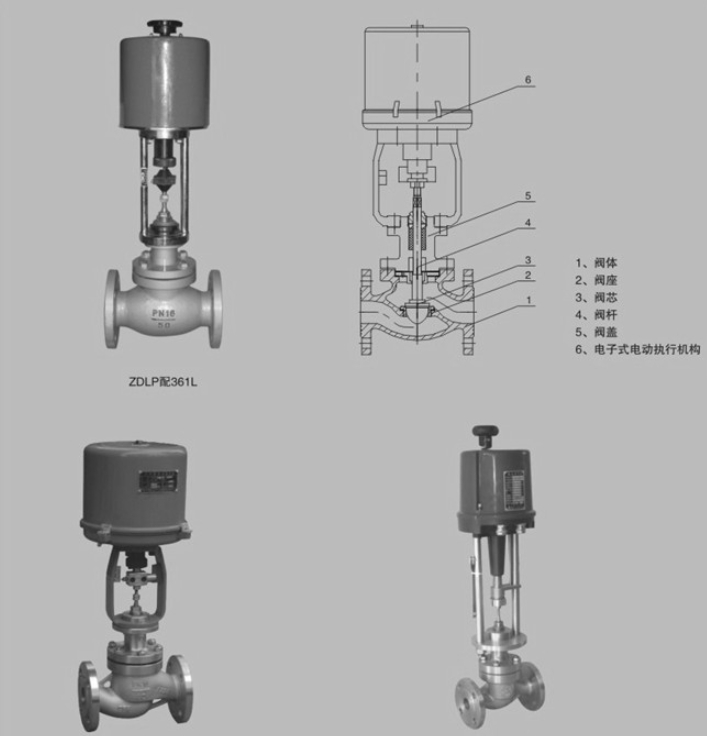 良工電子式電動單座調(diào)節(jié)閥結(jié)構(gòu)圖
